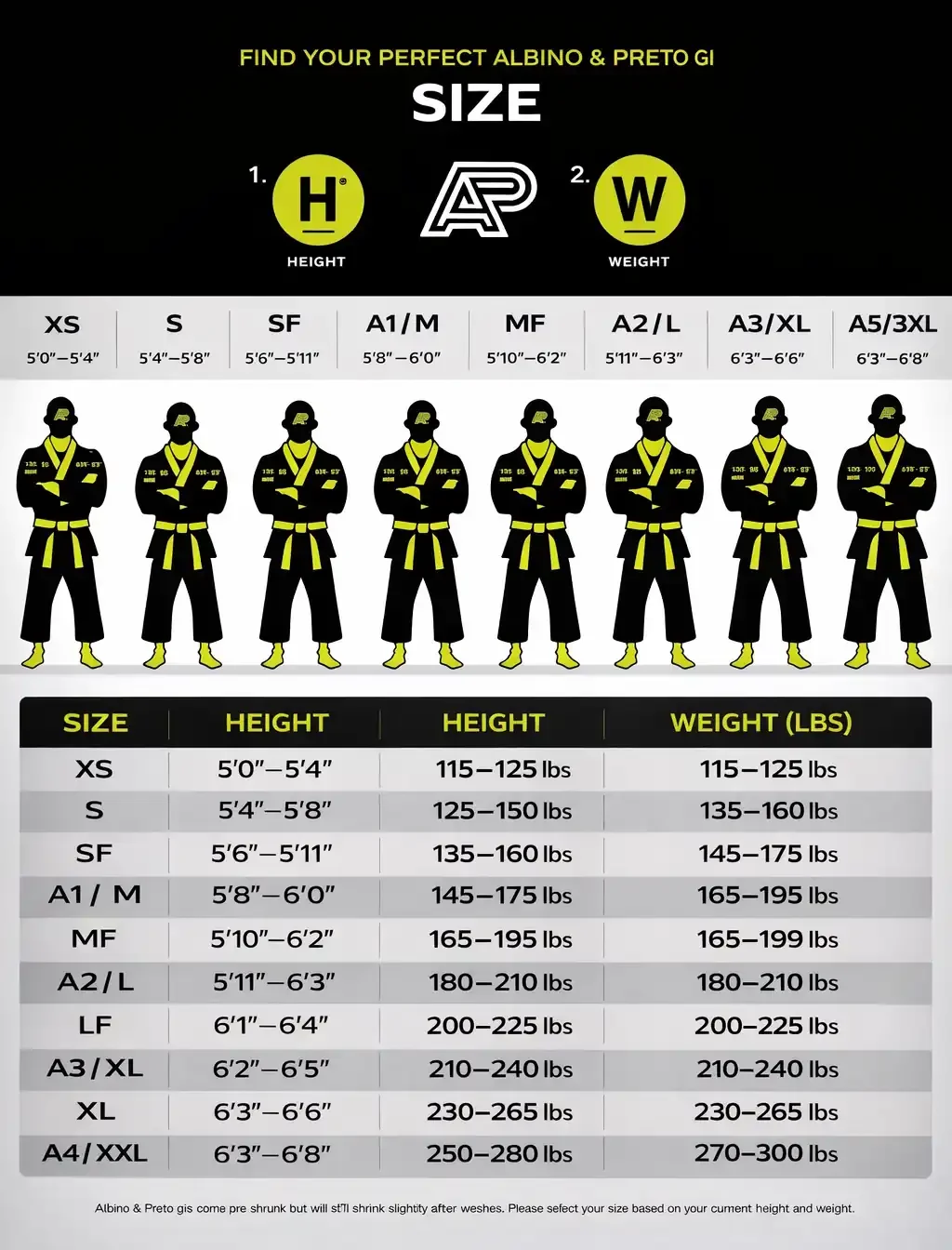 Albino and Preto Gi Size Chart in Portrait - Accurate Height and Weight Ranges for BJJ Gi Sizing