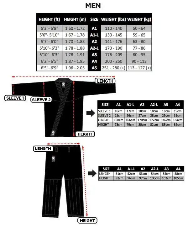 Atama BJJ Gi size chart showing sizes for Men updated with detailed measurements for height and weight.