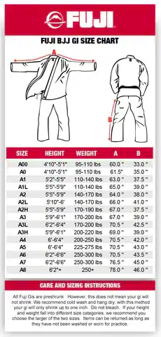 Fuji BJJ Gi size chart updated, displaying size options from A0 to A5, with height and weight specifications for an optimal fit.
