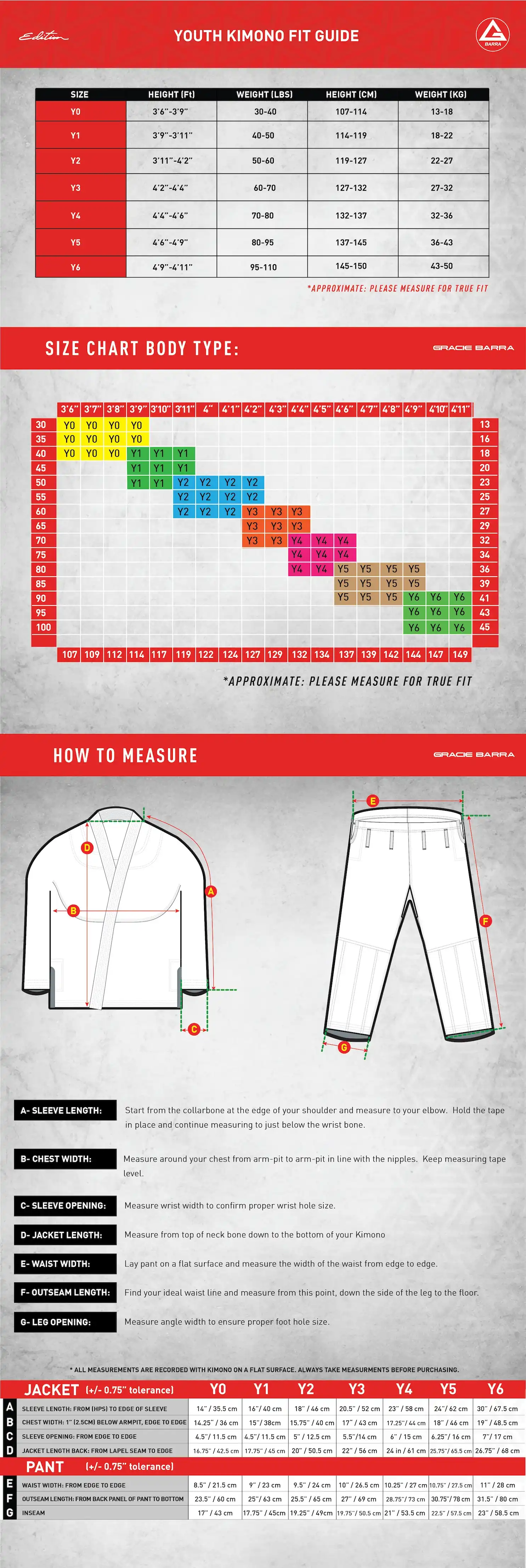 Barra BJJ Gi size chart for Youth updated 2026 showing sizes, designed to ensure comfort and a perfect fit for training and competition.