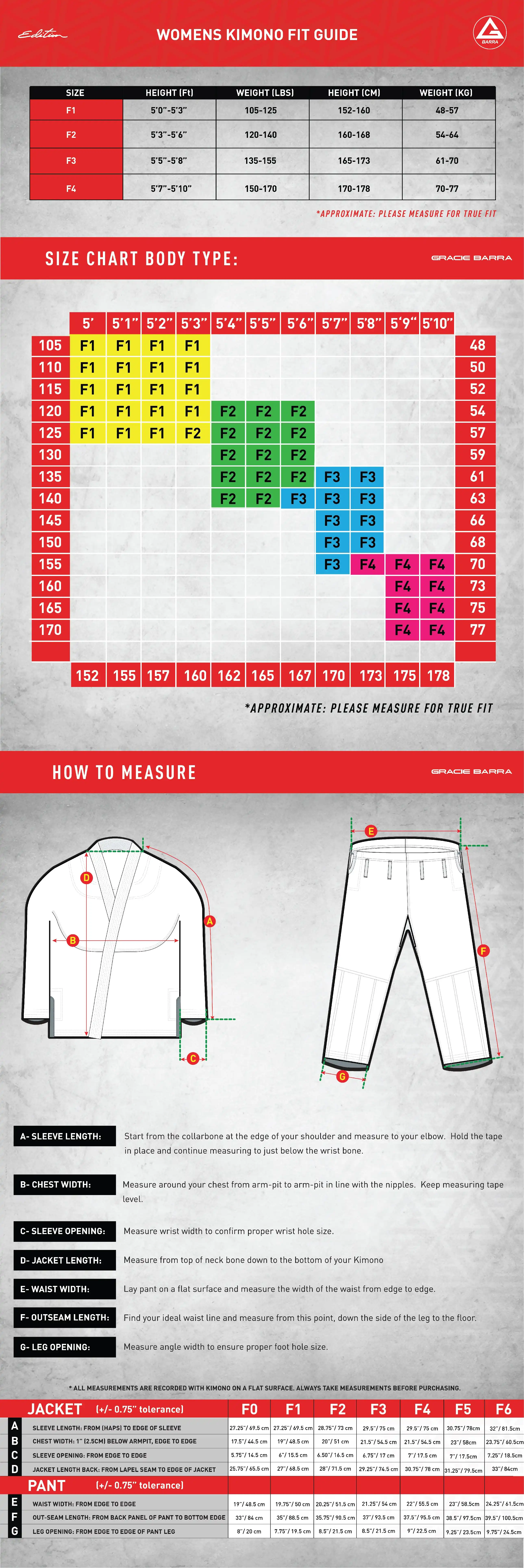 Barra BJJ Gi size chart for women updated 2026 showing sizes, designed to ensure comfort and a perfect fit for training and competition.