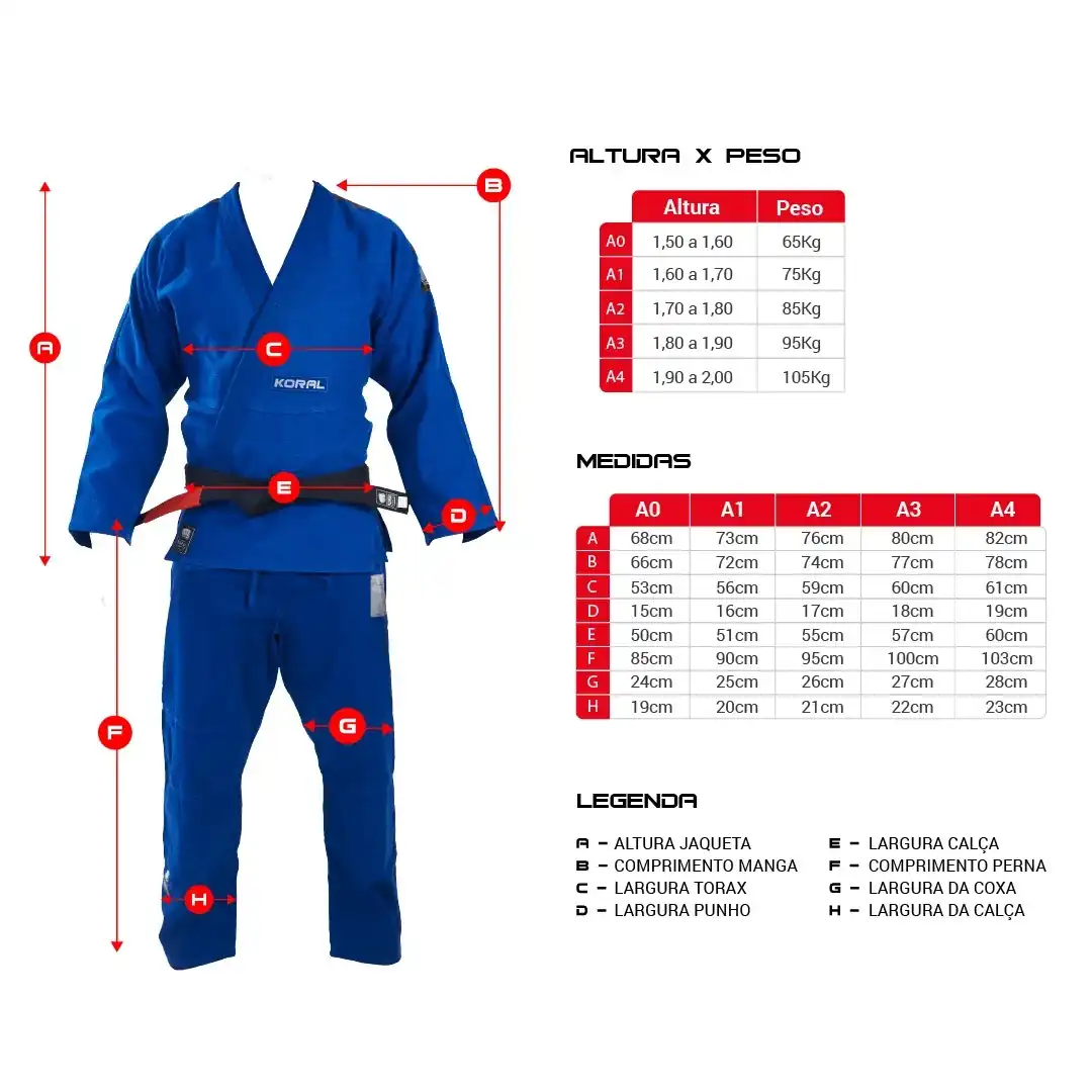 Koral BJJ Gi size chart for men and women, showing size options with detailed measurements to guarantee the best fit for athletes.