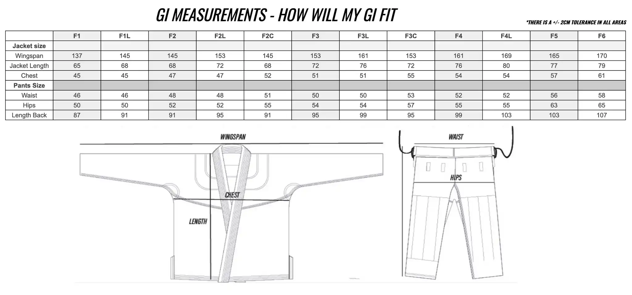 Tatami BJJ Gi size chart for women updated, with options for sizes A0 to A5, and height and weight measurements for the perfect fit.