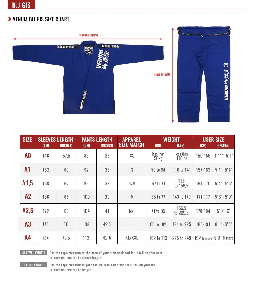 Venum BJJ Gi size chart updated 2026 with detailed measurements, ensuring the best fit for practitioners of all levels.