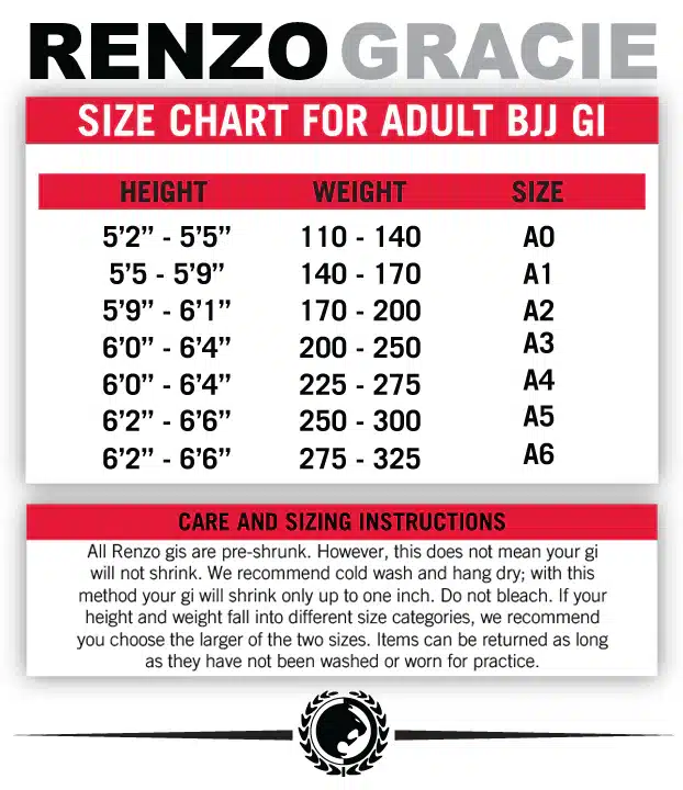Fuji BJJ Gi size chart, displaying size options from A0 to A5, with height and weight specifications for an optimal fit.